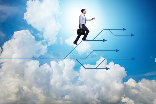 EMBA硕士和DBA博士，一个在路上，一个走出一条新路。