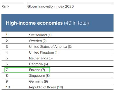 芬兰 · 创新驱动前行