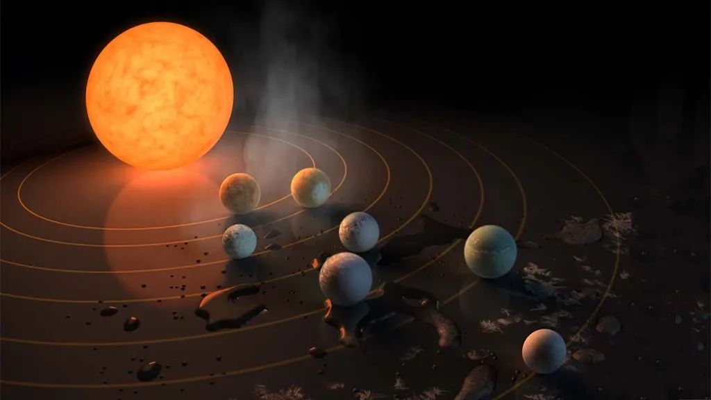 今年，列日大学天文学家发现的TRAPPIST-1系外行星系统5岁啦！