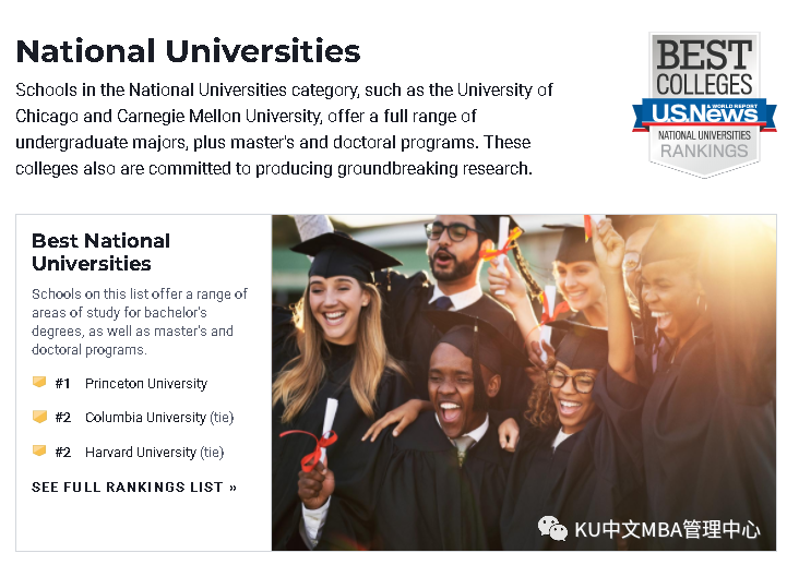 US news全国性大学排名与区域性大学排名大不同！