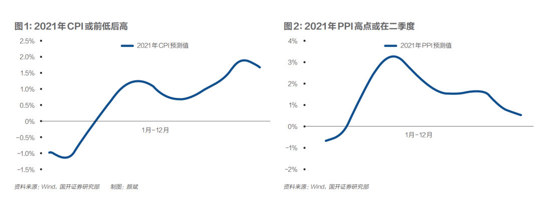 1610950321488754.png 微信图片_20210118140638.png