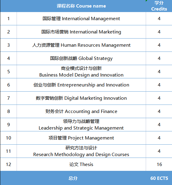 1656663300980393.png 图片20.png